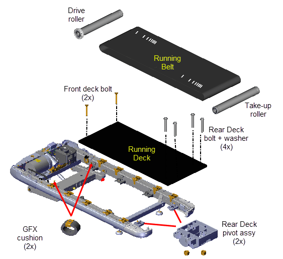Treadmill repair in Nairobi, treadmill maintenance and service centre in nairobi, treadmill servicing , treadmill spare parts and installation